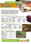 Fiche pratique "le paillage"